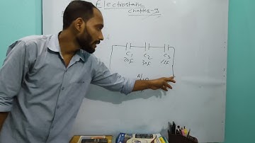 solution of m Karim electrostatic chapter 9 question no 45 to 54