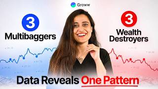 The One Pattern Every Multibagger stock has in common
