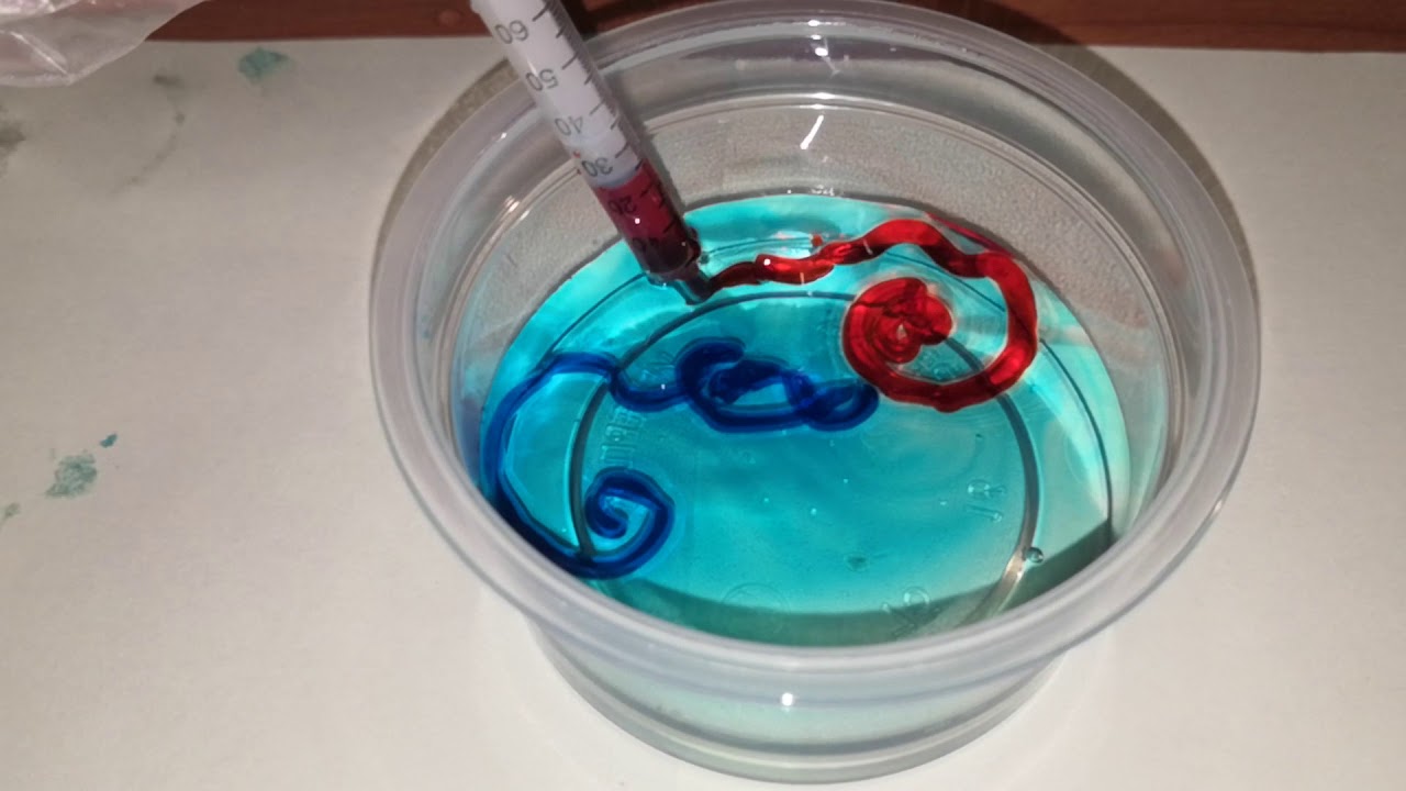 опыт полимерные червяки. набор полимеров. лаборатория полимерных червяков инструкция. отверждение полимеров. химия полимерные червяки.