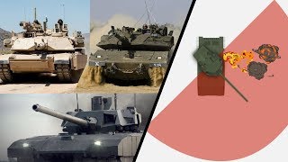 Abrams&#39; &amp; Merkava&#39;s Trophy VS T-14&#39;s Afghanit | Active Protection