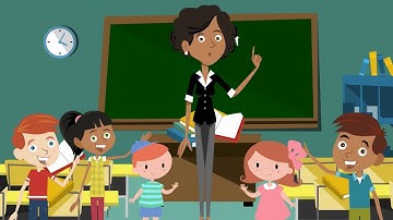 Wizario Introduction: Bring Technology in Education with Learning Measurement System (LMS)