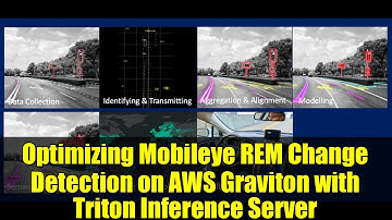 Optimizing Mobileye REM Change Detection on AWS Graviton with Triton Inference Server