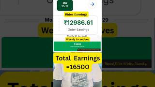 How Vamshi Turns Part Time Captain To Full Time Captain?|Check Out Here|12 Rs Per Km Guaranteed