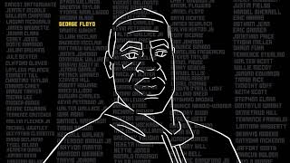 Say Their Names - George Floyd
