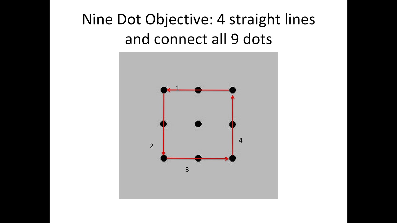 The Nine Dot Test Solved YouTube the-nine-dot-test-solved-youtube