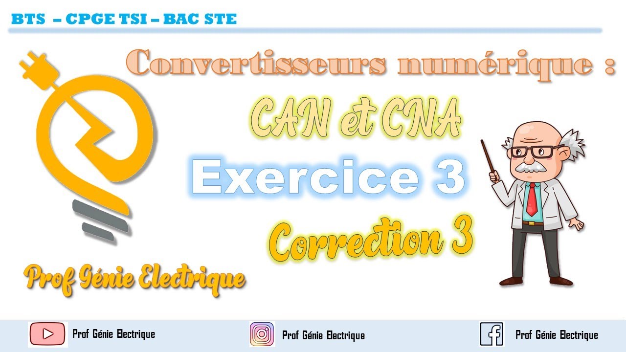Exercice 3: le convertisseur CAN unipolaire et bipolaire