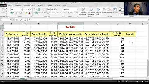 Solución Ejercicio Nº4 Curso Excel Básico