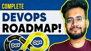 Complete DevOps Roadmap 2022 | How to Become a DevOps Engineer? | Coding Blocks
