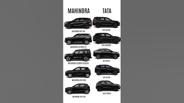 Mahindra vs tata #mahindra #tata #safari #xuv700 #scorpio #nexon #harrier #curvv Jobert Palakkaran