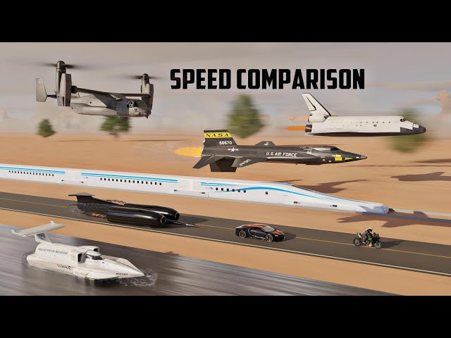 SPEED COMPARISON 3D | Fastest Man Made Objects 3d Comparison class=