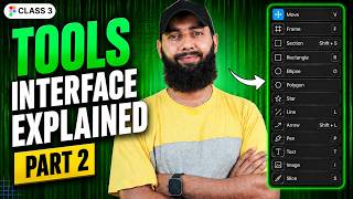 3rd Class | Part 2 | Tools Interface Explained | Email desinging in figma course in urdu/hindi
