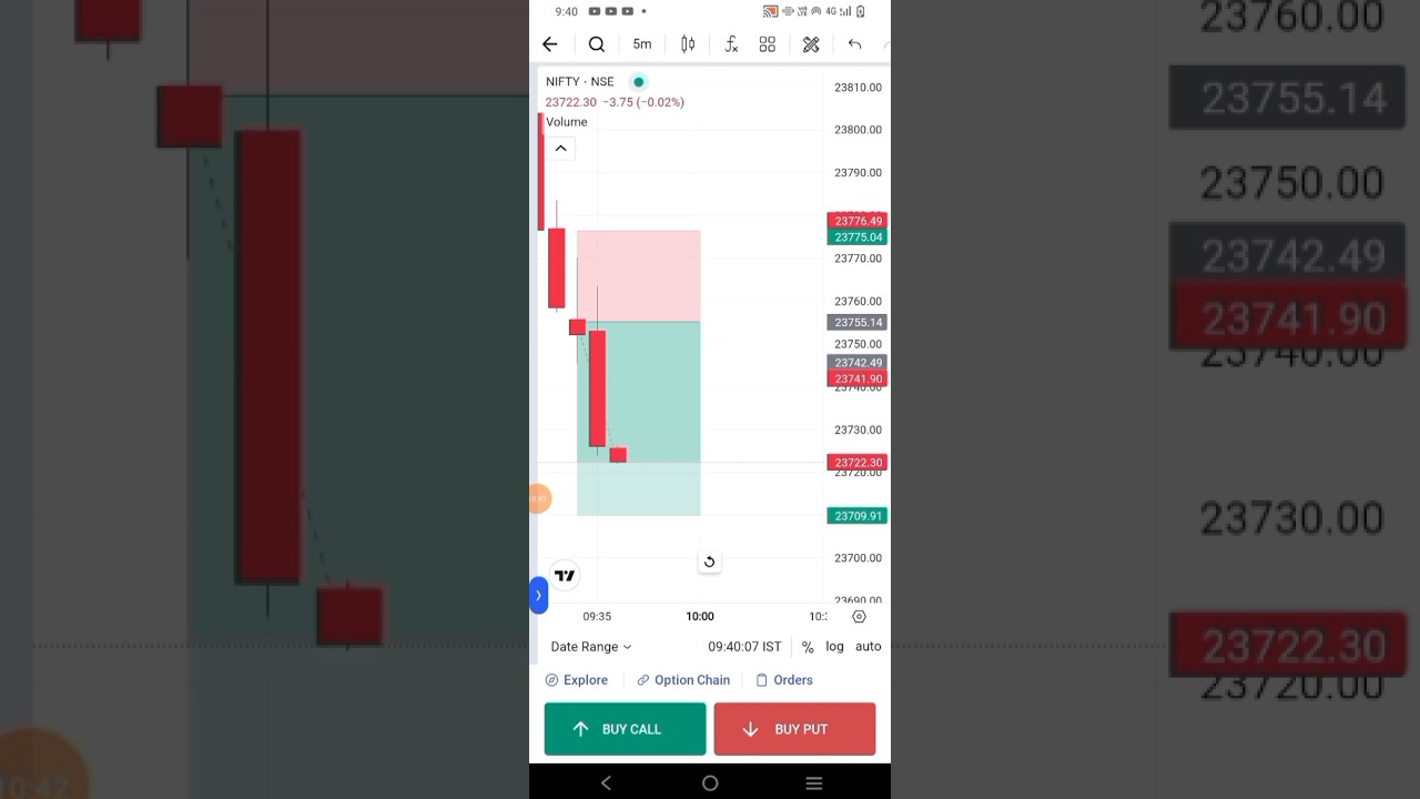 big bar setup use and target 🎯 