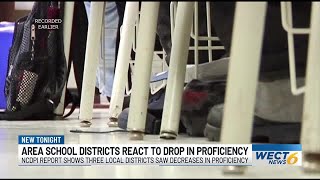 ‘Areas for growth’: School districts react to first drop in proficiency scores since pandemic