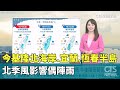 颱風與氣象