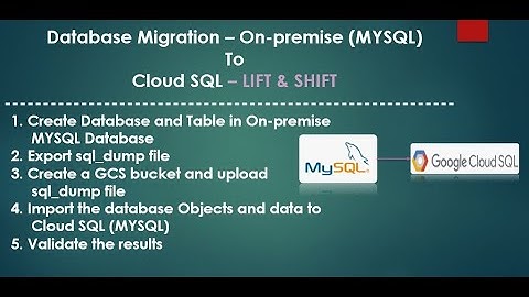 GCP Database Migration from On-premise to CloudSQL(MYSQL) #gcp #mysql #cloudsql #database #migration
