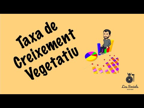 Vídeo: Com Es Calcula La Taxa De Creixement