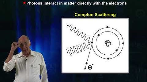 22-Basic Radiation Detection: Gamma Ray Spectroscopy, part 1