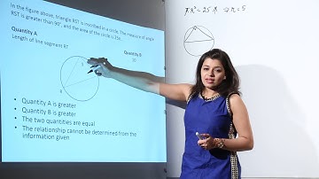 GRE I GRE Video Lectures I Online GRE Preparation