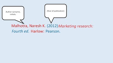 Book (print) reference animated video