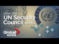 Why the UN security council matters