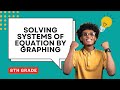 Solving Systems of Equations by Graphing Guided Notes 8th Grade