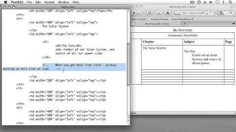 organising information with tables and deflists part 6
