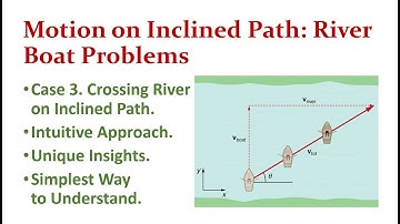 Case 3 - Motion on Inclined Path - River Boat Problems - Intuitive Physics