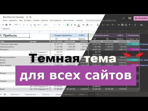 Темная тема Google Docs и всех сайтов