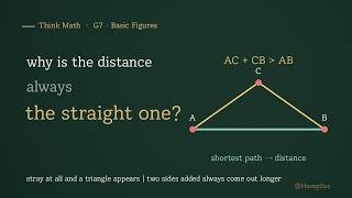 Why the Distance Between Two Points Is the Straight One | Think Math · G7 · Basic Figures ④