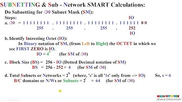 SUBNETTING: The FASTEST & Shortcut Method for /30 Mask in English