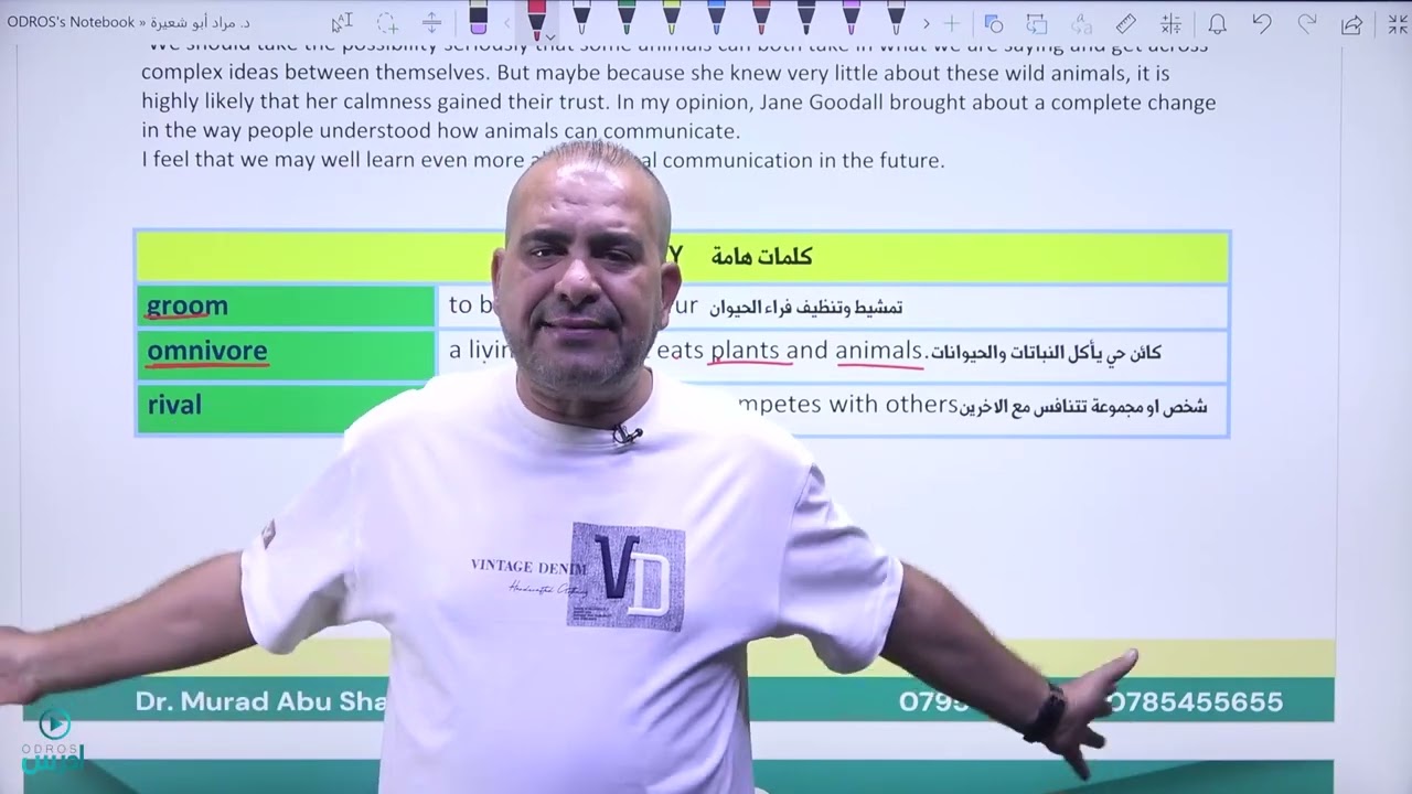 توجيهي 2008 || قطعة التواصل MAKING CONTACT  د. مراد أبو شعيرة