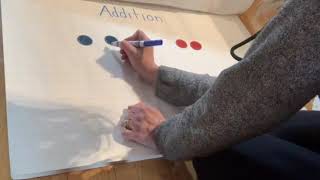 Addition - using counters