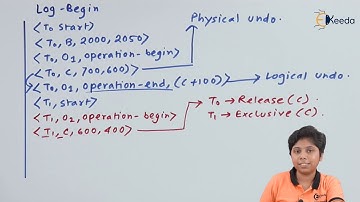 Advanced Recovery Techniques - Transaction Management - Database Management System