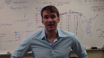 Ask Keith: Updating "Never Eat Alone", "Who