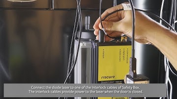 How to setup your laser - An illustration with a multimode and a single mode laser.