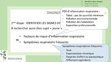 Quels sont les examens pour dépister la BPCO