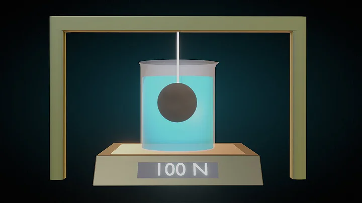 What the scale reading would be??