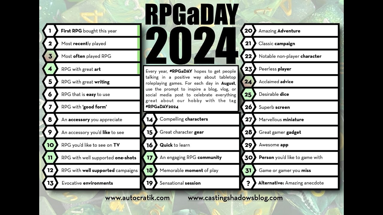 #rpgaday2024 Day 18 A Memorable Moment of Play #rpgaday - YouTube