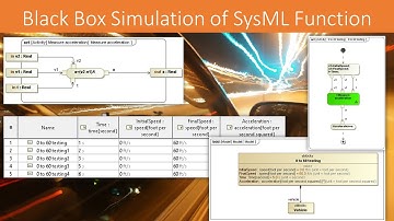 Black Box Simulation of System Function in SysML