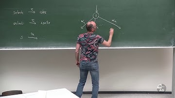 Lecture 2   Transition Systems