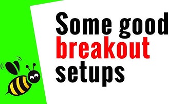 End of day breakout setup analysis for October 19, 2017