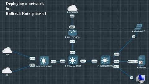 11 - Configuring the Switches for MAB and 802 1X
