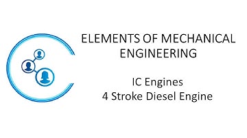 Engg | VTU | Basic Mech | Module 3 |  4 Stroke Diesel Engine