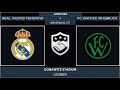 Real Madrid - FC Wacker Innsbruck | Pretemporada 2021/22