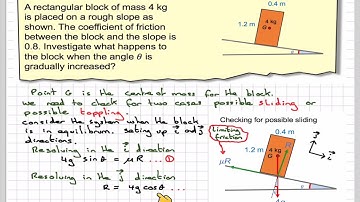 Investigating a block on a rough slope sliding or toppling