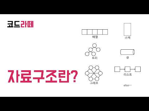 [코드라떼] 자바 자료구조 - 자료구조란?
