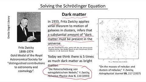 Exploring Quantum Physics || 02 Part II  Hydrogen atom  variational and virial theorems 18 37