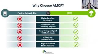 AMCF Donor Portal Training: New DAF &amp; Endowment Portal Walkthrough | Ramadan 2026 Ready