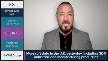 British pound is the worst performer against the dollar 11/14/25