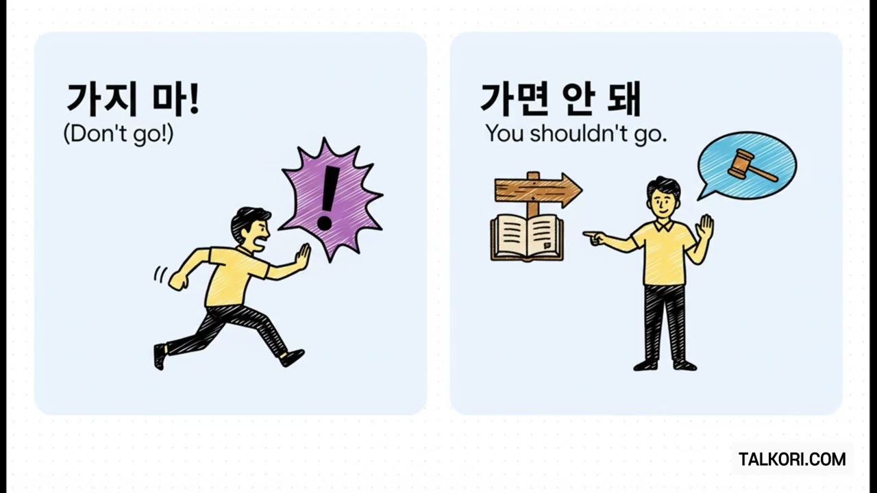Korean Grammar: -(으)면 안 돼 (Must not) | Pattern 024